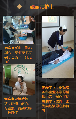 健康管理中心党支部开展“两学一做,立足岗位,做合格党员”